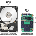 SSD vs HDD: Which one should I buy?
